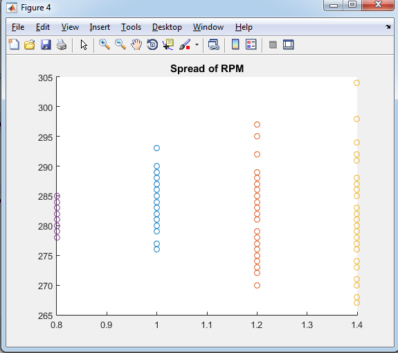 rpmspread1